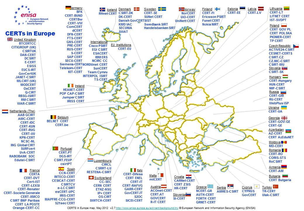 CERT_Euromap